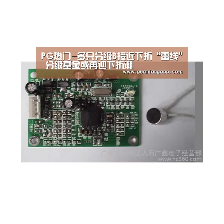 PG热门-多只分级B接近下折“雷线” 分级基金或再迎下折潮(图2) PG官方