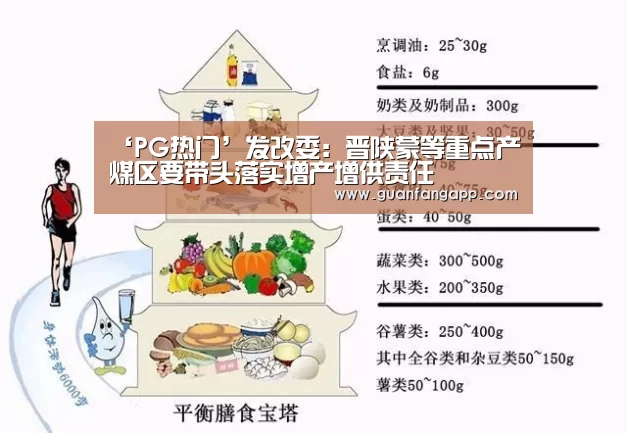 ‘PG热门’发改委:晋陕蒙等重点产煤区要带头落实增产增供责任(图3) PG热门